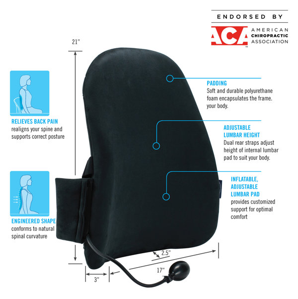 Obusforme seat cushion online reviews